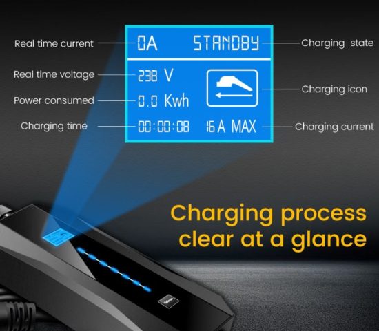 type-2-mode-2-portable-fast-ev-charger43282801260